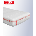 Matelas Icöne – Ressorts ensachés 7 zones & mousse mémoire de forme