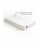Matelas Neö– Ressorts ensachés & confort souple accessible