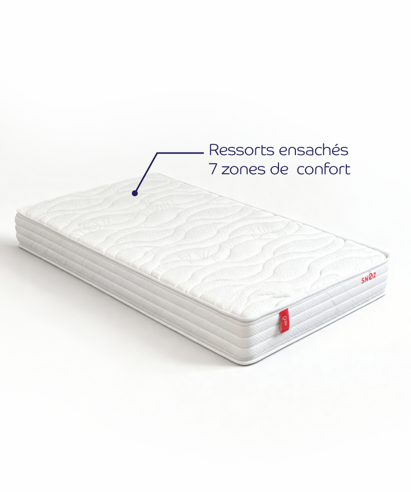 Matelas Neö– Ressorts ensachés & confort souple accessible