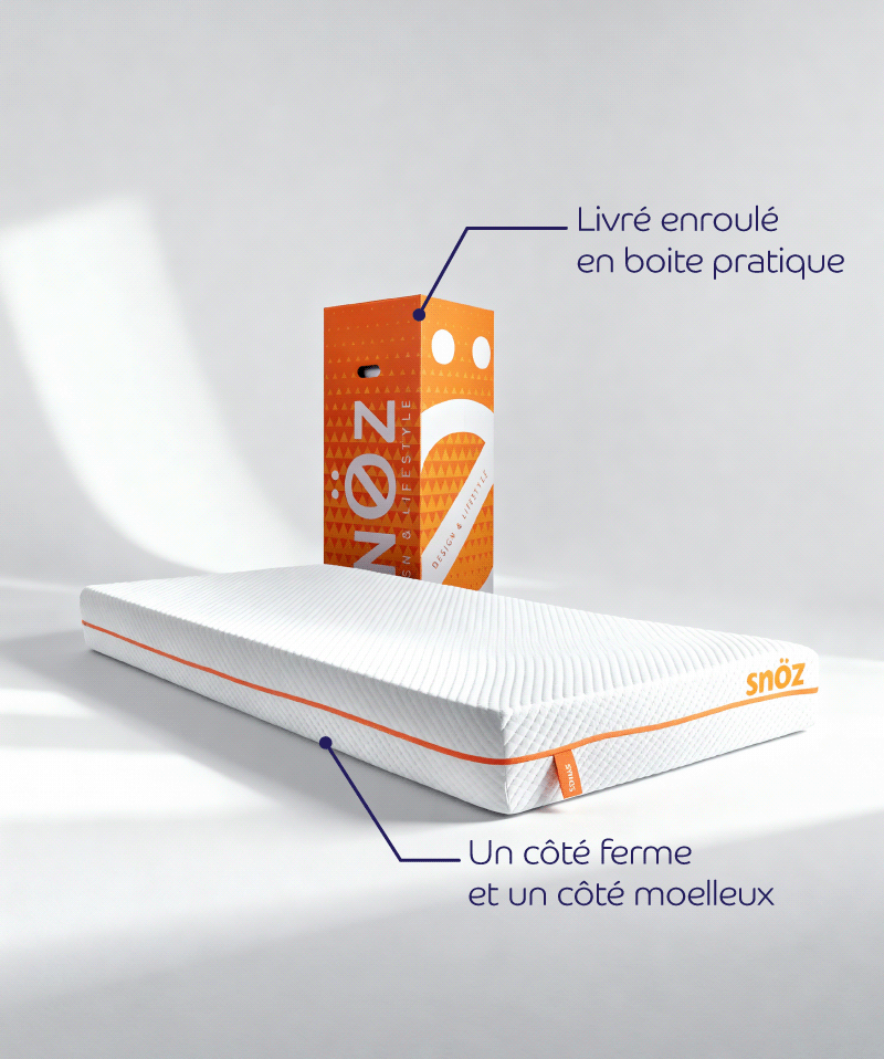 Matelas Cölor – Mousse double confort et soutien 5 zones ergonomiques