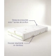 Matelas Paris – Ressorts ensachés et mousse ferme 7 zones