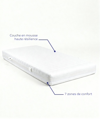 Matelas Tulipe – Soutien morphologique et confort respirant