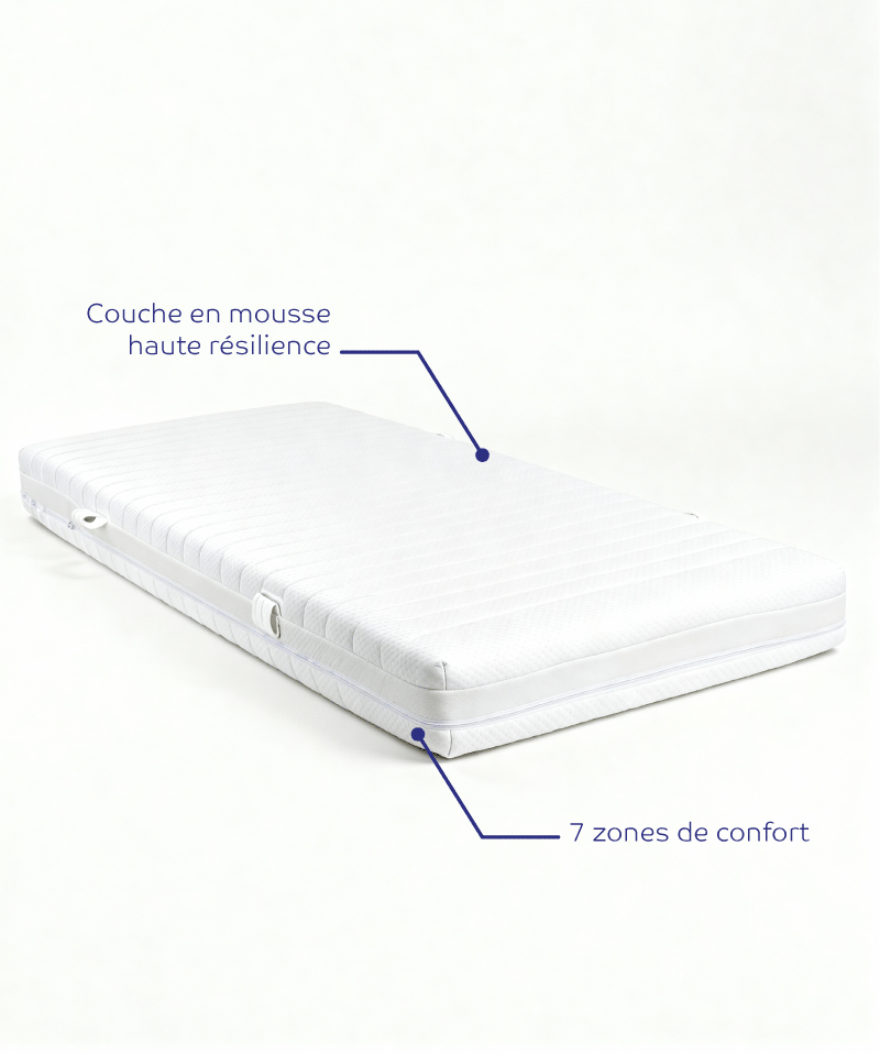 Matelas Tulipe – Soutien morphologique et confort respirant