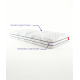 Matelas hybride à ressorts ensachés Idöle