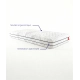 Matelas hybride à ressorts ensachés Idöle