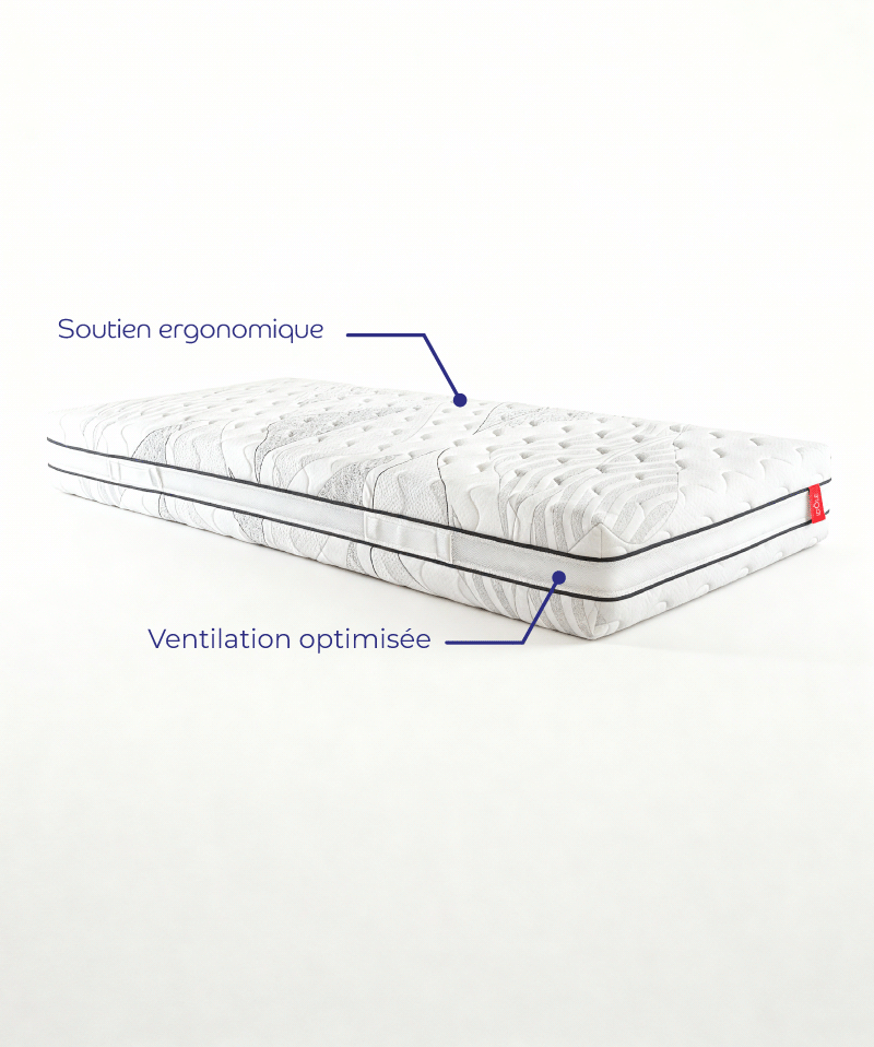 Matelas hybride à ressorts ensachés Idöle