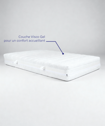 Matelas Ravello – Deux conforts et fraîcheur continue
