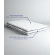 Matelas Röma – Soutien équilibré & mousse TexFeel ventilée