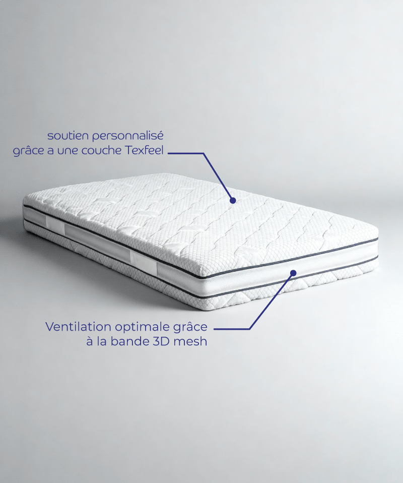 Matelas Röma – Soutien équilibré & mousse TexFeel ventilée