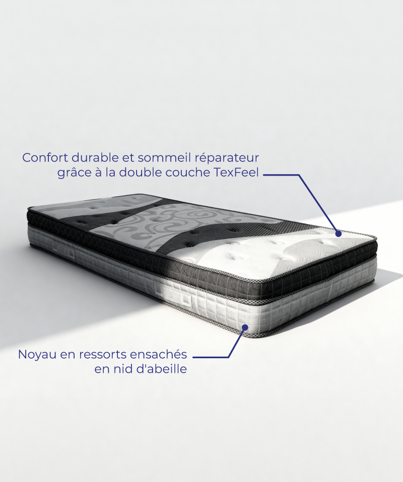 Matelas Nëbula – Mousse haute résilience & confort équilibré