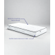 Matelas Manon – Ressorts ensachés & confort extra-ferme