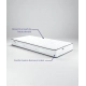 Matelas Manon – Ressorts ensachés & confort extra-ferme