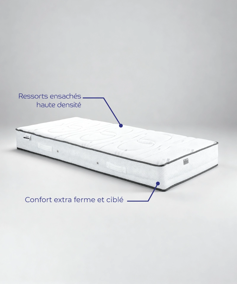 Matelas Manon – Ressorts ensachés & confort extra-ferme