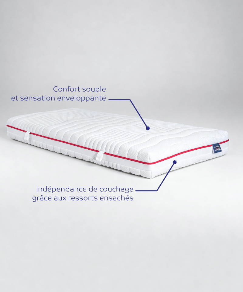 Matelas Équilibre – Soutien ergonomique & confort mémoire de forme