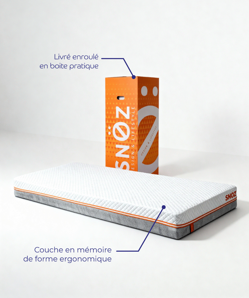 Matelas Höliday – Mousse triple confort et soutien ergonomique
