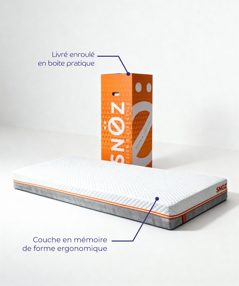 Matelas Höliday – Mousse triple confort et soutien ergonomique Matelas Höliday – Mousse triple confort et soutien ergonomique