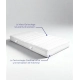 Matelas Cassis – Ressorts ensachés & mousse Visco Gel