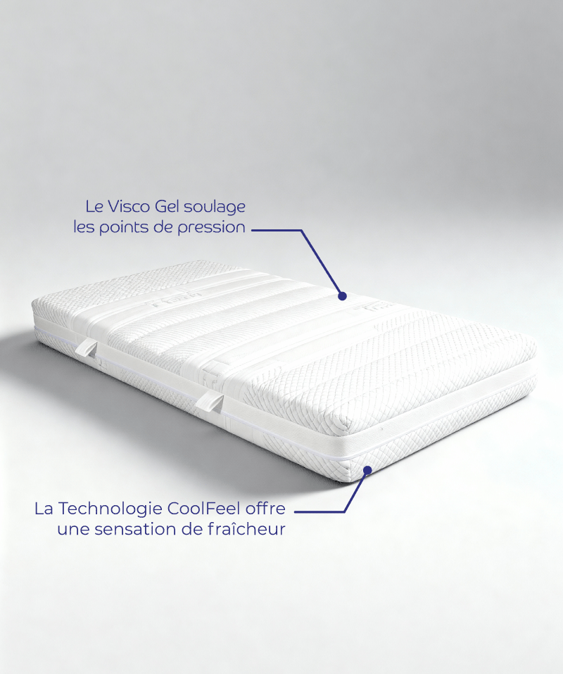 Matelas Cassis – Ressorts ensachés & mousse Visco Gel