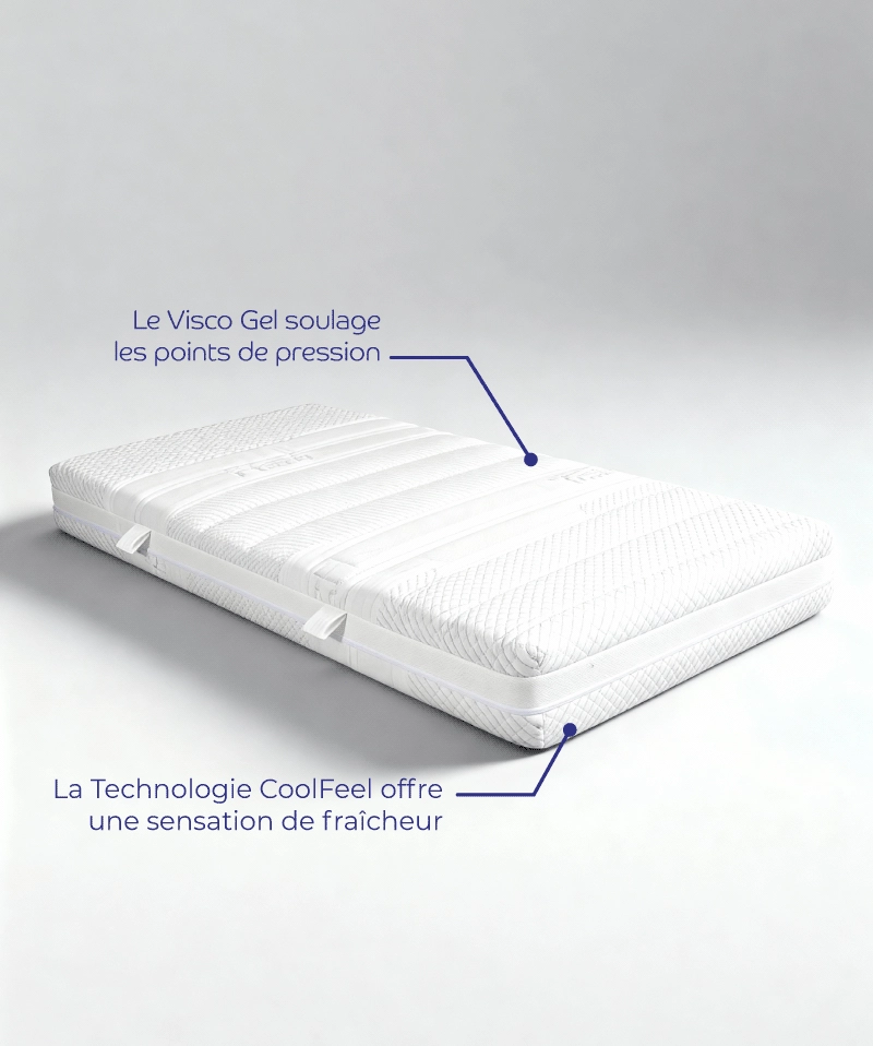 Matelas Cassis – Ressorts ensachés & mousse Visco Gel