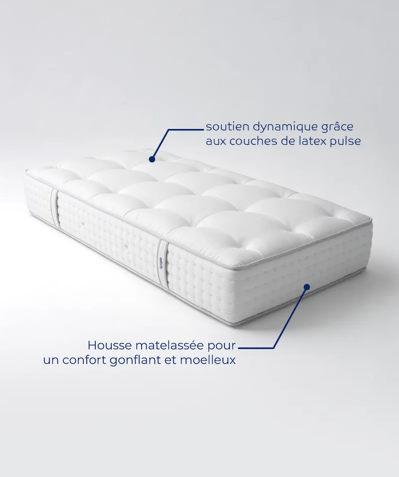 Matelas Apogée – Confort nuage & soutien hôtelier