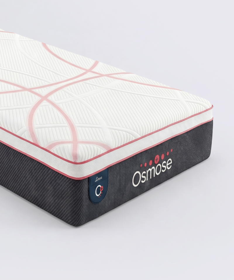 Matelas Linéa – Soulagement dorsal et mousse thermorégulée
