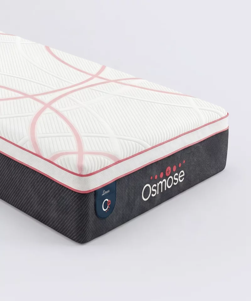 Matelas Linéa – Soulagement dorsal et mousse thermorégulée