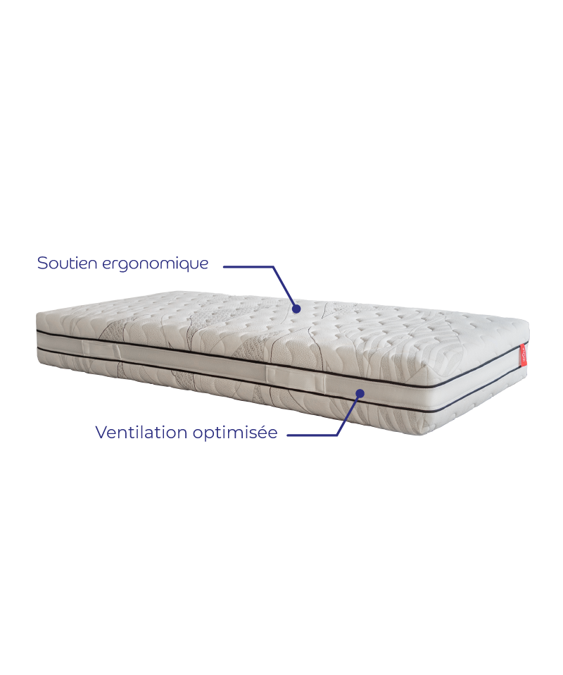 Matelas hybride à ressorts ensachés Idöle