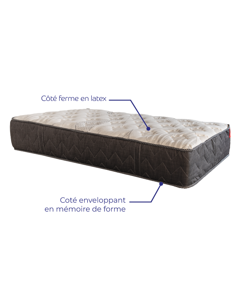 Matelas Masseö – Ressorts ensachés, latex naturel & mémoire de forme