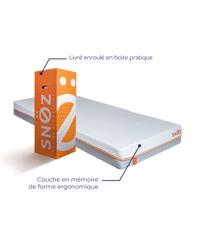 Matelas Höliday – Mousse triple confort et soutien ergonomique