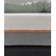 Matelas Höliday – Mousse triple confort et soutien ergonomique