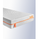 Matelas Cölor – Mousse double confort et soutien 5 zones ergonomiques