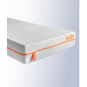 Matelas Cölor – Mousse double confort et soutien 5 zones ergonomiques