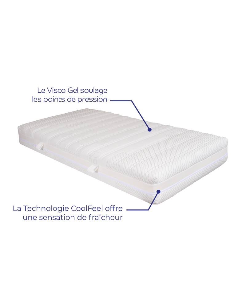 Matelas Cassis – Ressorts ensachés & mousse Visco Gel