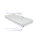 Matelas Cascade – Cœur en latex, soutien équilibré