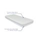 Matelas Cascade – Cœur en latex, soutien équilibré