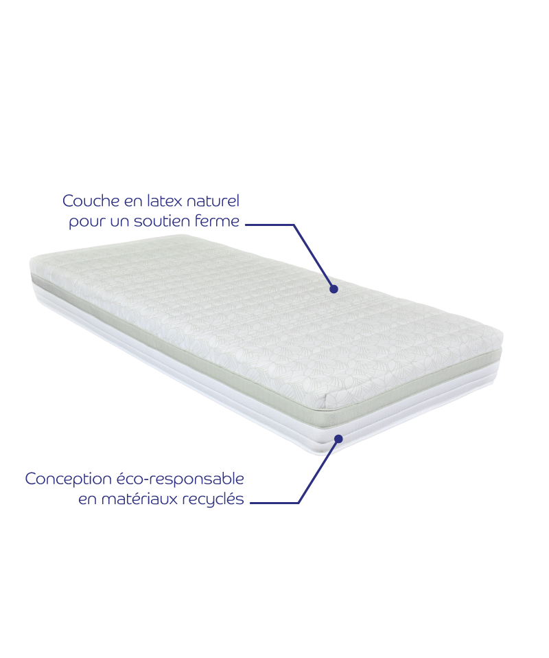 Matelas Cascade – Cœur en latex, soutien équilibré