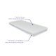 Matelas Citrus – Confort ferme en latex et mousse