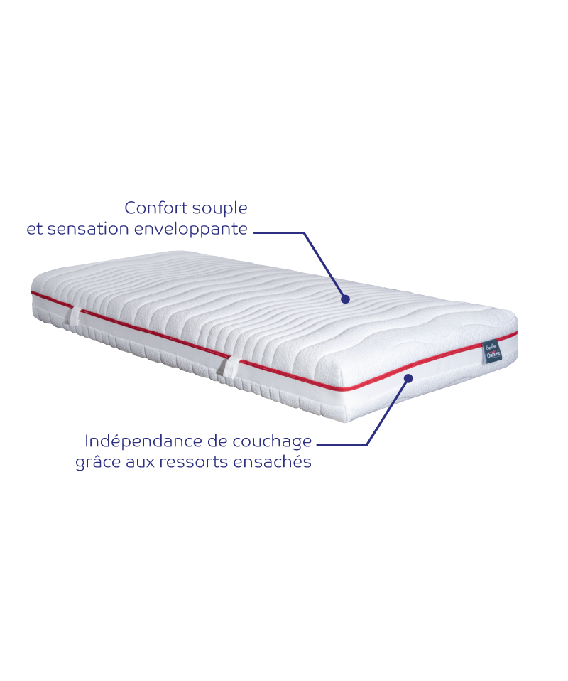 Matelas Équilibre – Soutien ergonomique & confort mémoire de forme