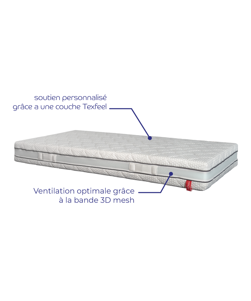 Matelas Röma – Soutien équilibré & mousse TexFeel ventilée