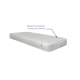Matelas Léa – Ressorts ensachés & prix accessible