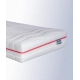 Matelas Harmonie – Technologie hybride & soutien ergonomique équilibré